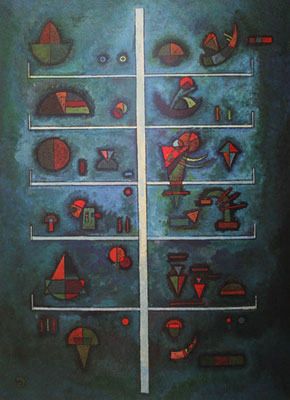 Vasilii Kandinsky étages reproduction-de-tableau